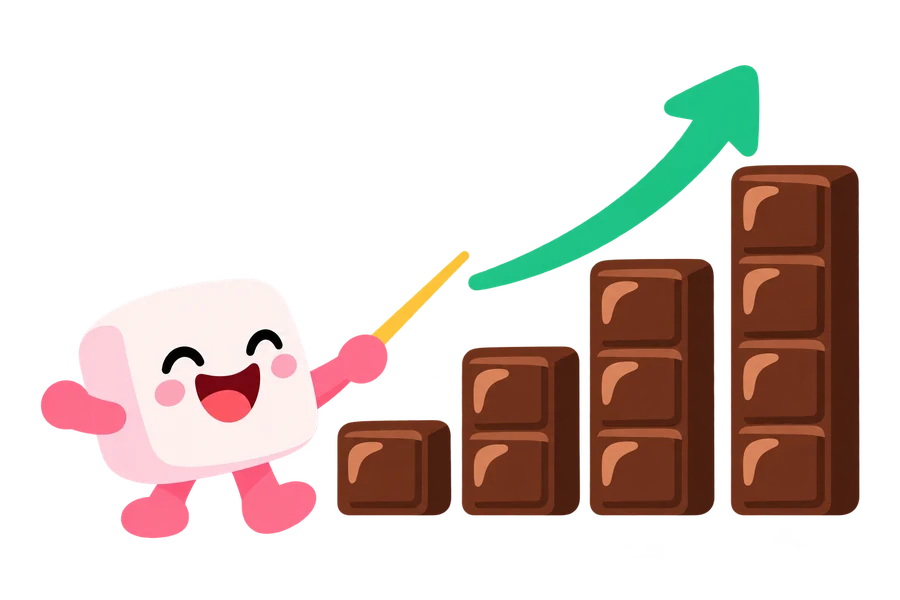 Mallow pointing at a rising chart made of chocolate bars